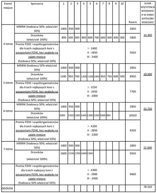 MPMK_2016_nagrody-page-001